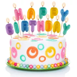 Multicolored "Happy Birthday" candles