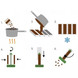 Râpe à chocolat pour des copeaux fins