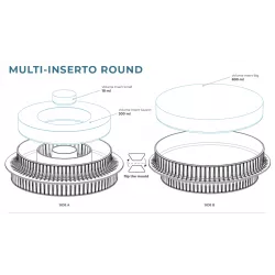 Insert multiple rond