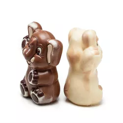Chocolate mold elephant