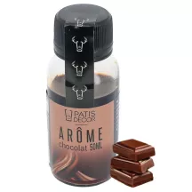 Natural flavors: Cocoa