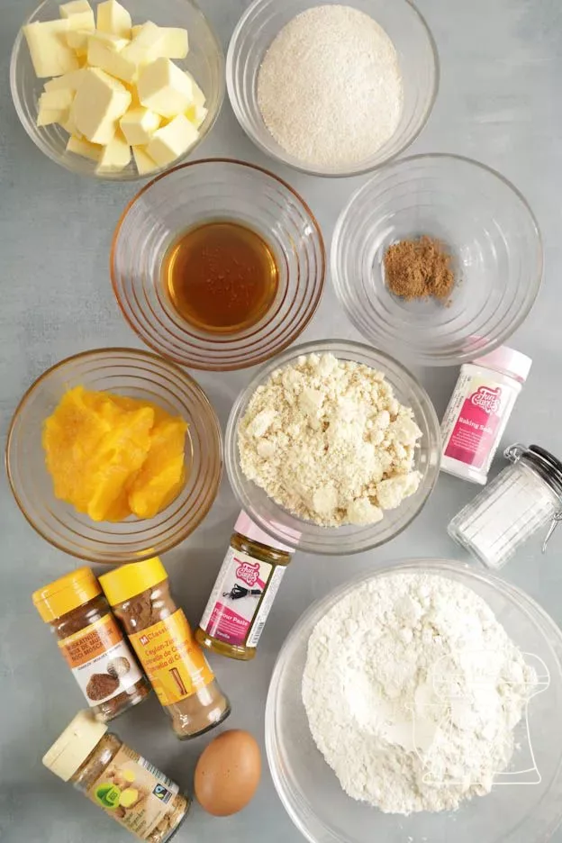 Butter in the Mixing bowl